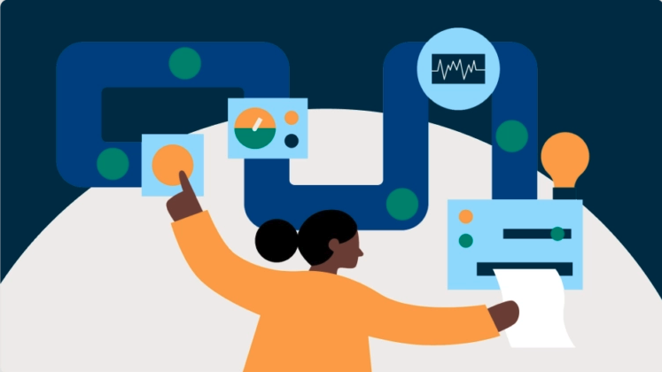 What is legal operations?