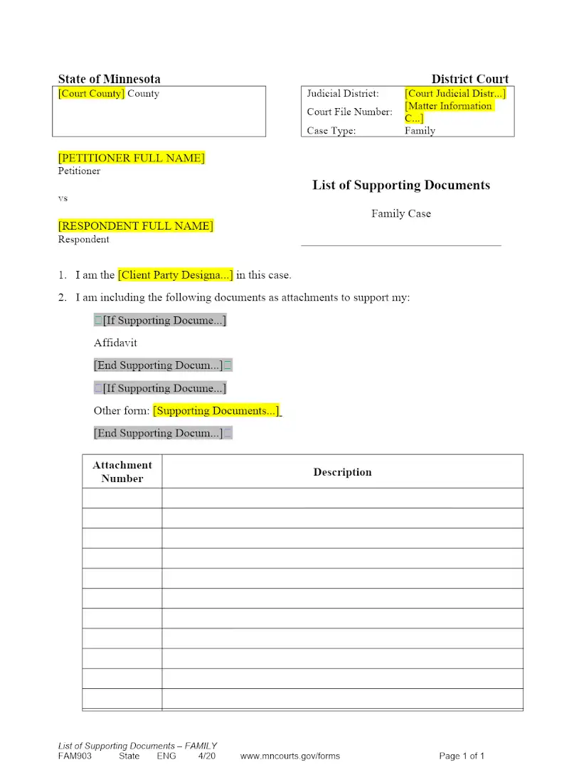 List of Supporting Documents (FAM903)