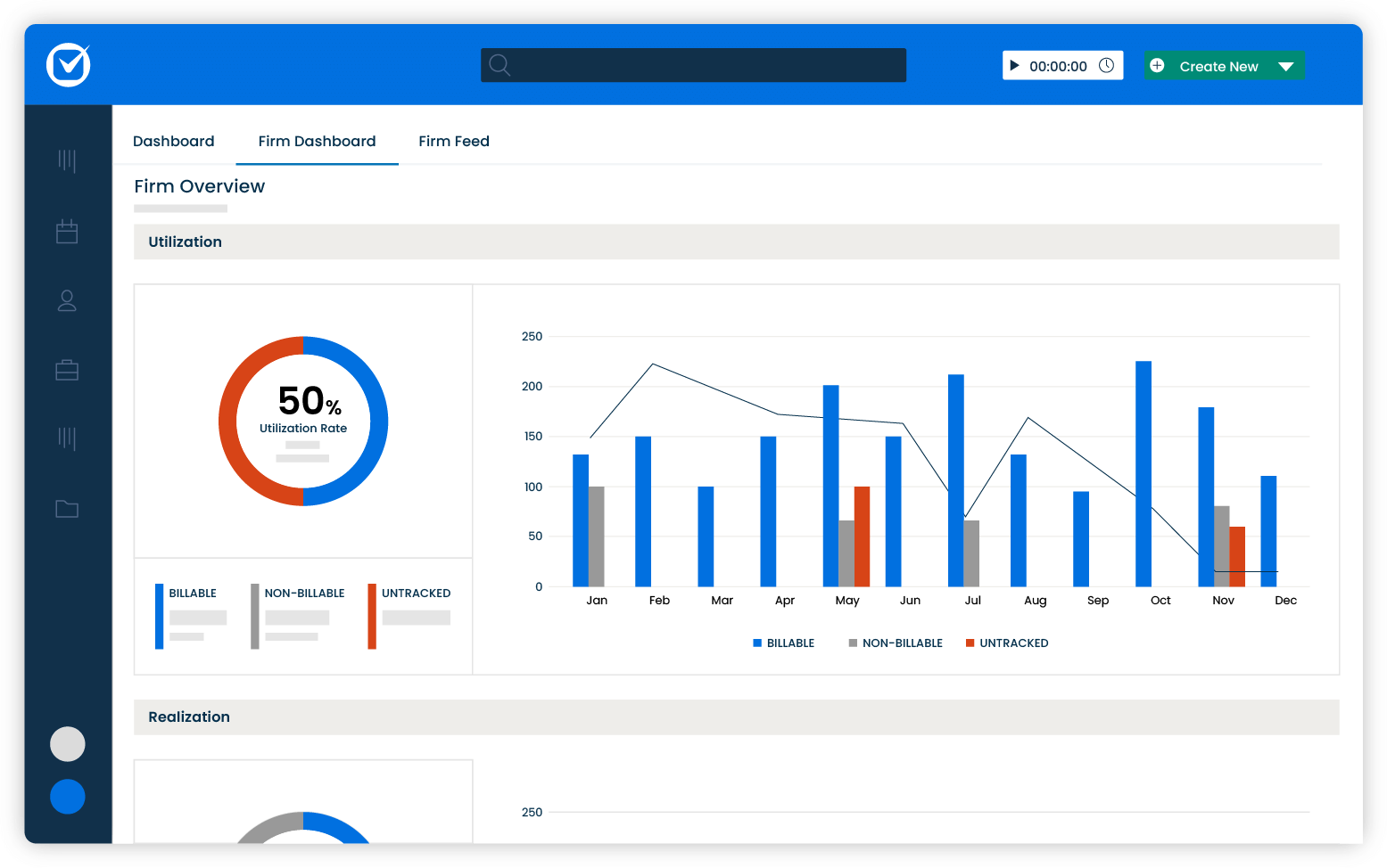 An image of the Clio firm dashboard, showing analytics for firm performance.