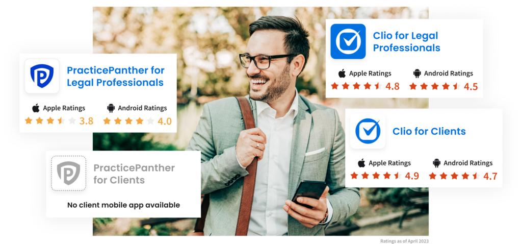 Compare Mobile Apps on Clio versus PracticePanther