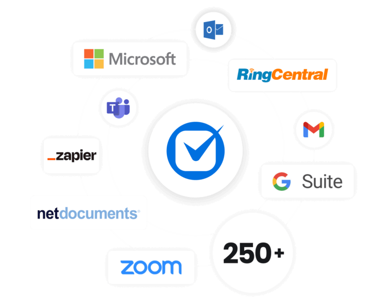 Mid Market Integrations