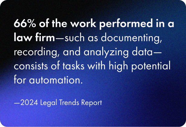 2024 LTR - 66 percent stat