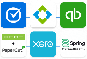 Clio Accounting Integrations