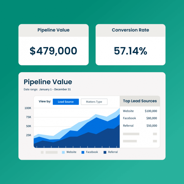 Track what’s working with reporting - Clio Grow