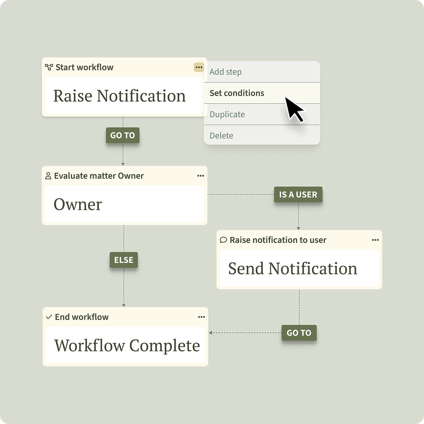 Built-in capabilities for how large firms and legal teams work